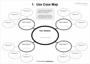 Form to evaluate the Customer-Problem Fit for POTENTIAL customers, with a list of questions to help you get the necessary data.