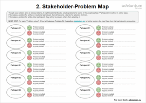 Form to evaluate the Customer-Problem Fit for RECENT customers, with a list of questions to help you get the necessary data.
